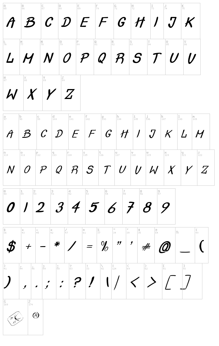 Crash Test font map